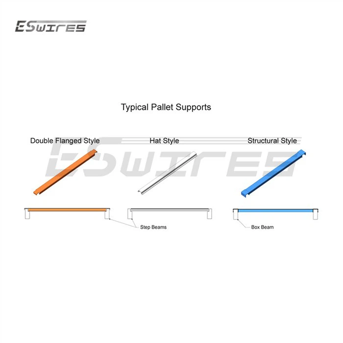 Structural Pallet Support